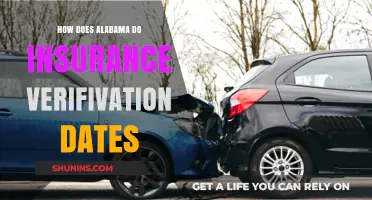 Alabama's Insurance Verification Dates: Understanding the Process and Timeline