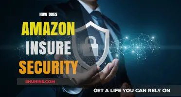 Amazon's Security Measures: Safeguarding Data, Transactions, and Customer Trust