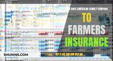 American Family vs. Farmers Insurance: A Comprehensive Comparison Guide