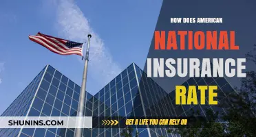 American National Insurance: Rating and Review
