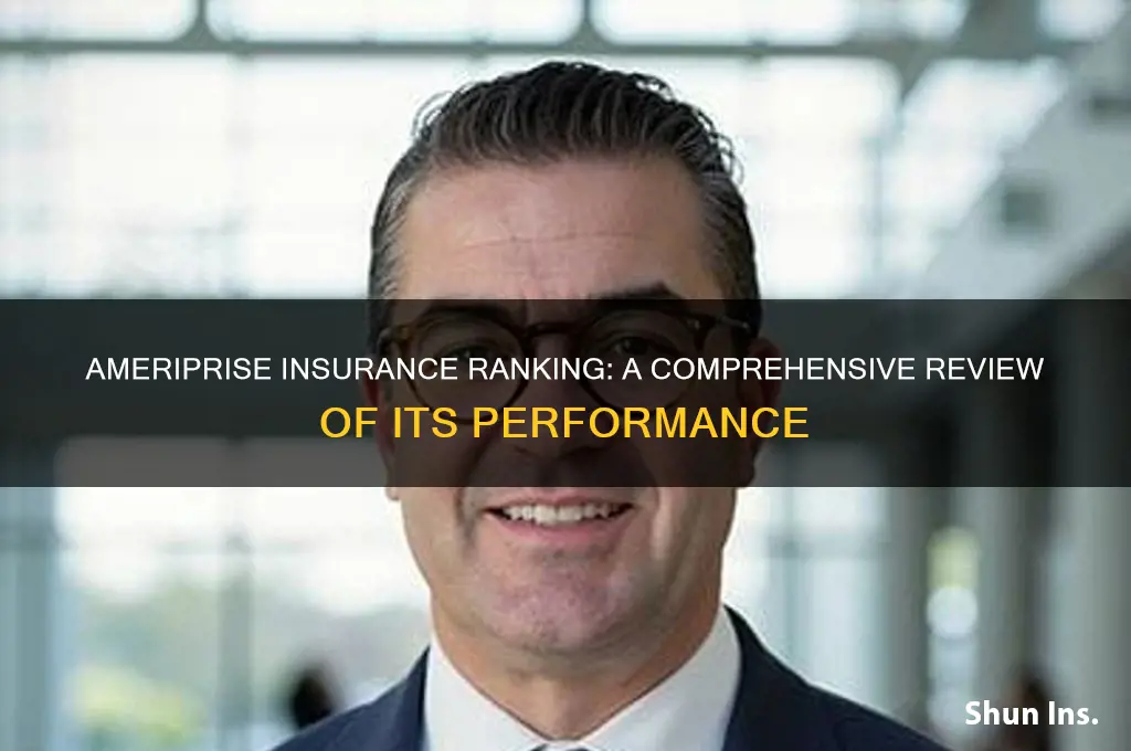 how does ameriprise insurance rank