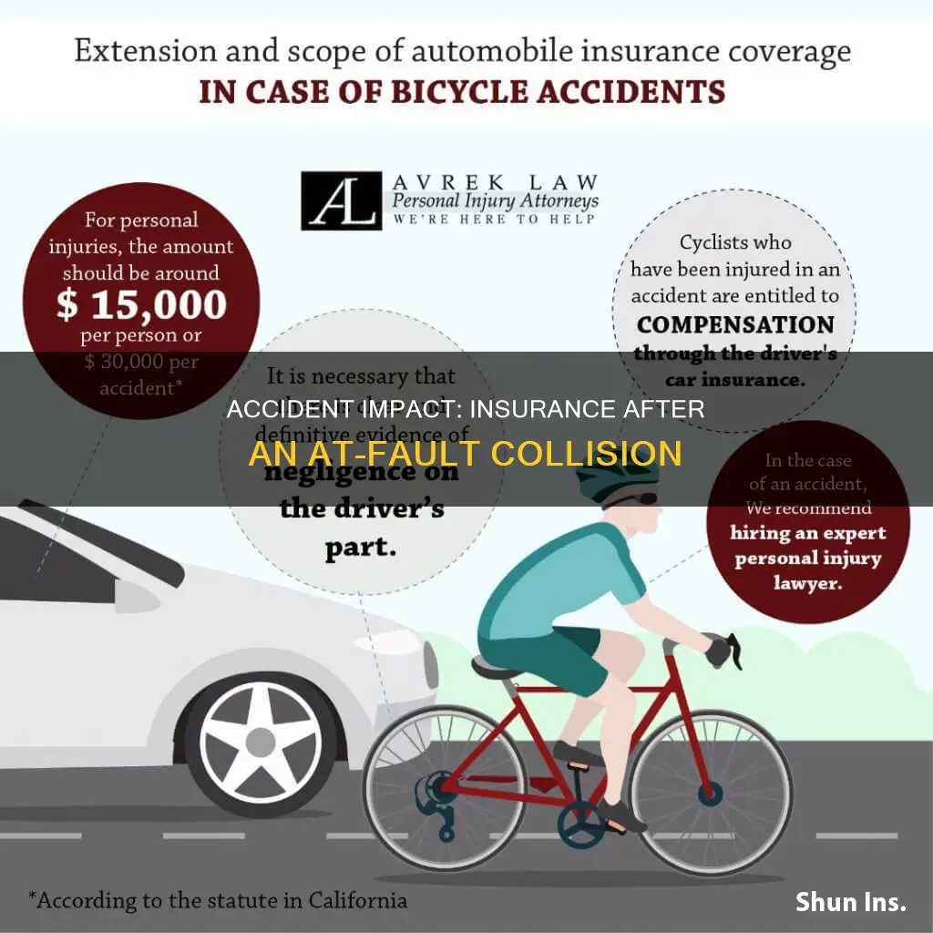 how does an at-fault accident affect insurance