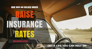 Excluded Drivers: Impacting Insurance Rates and Why