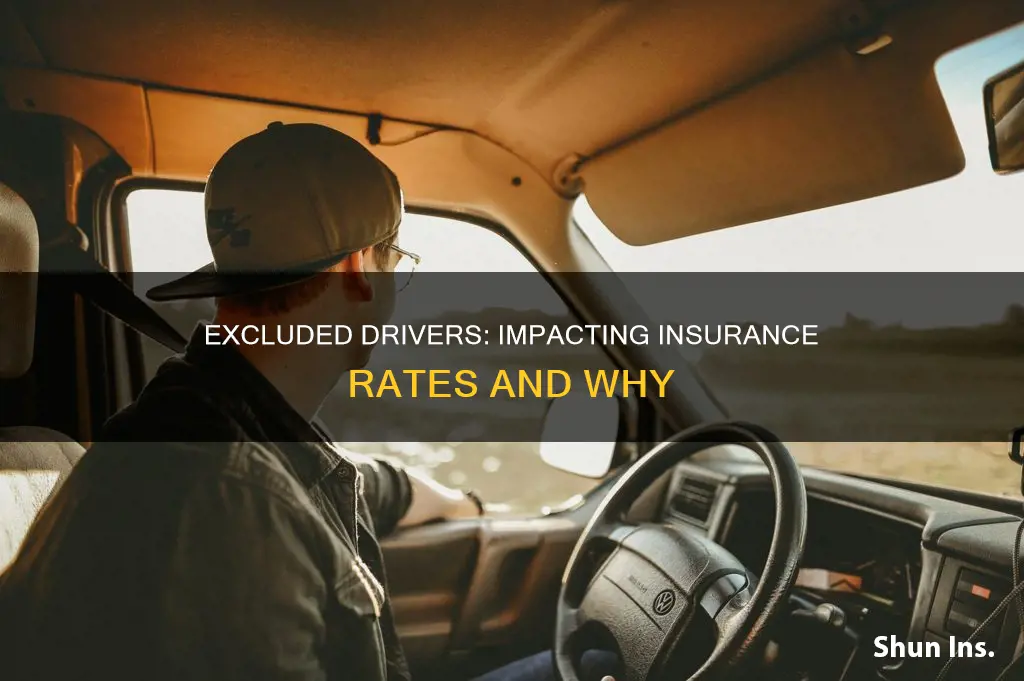 how does an exclued driver raise insurance rates