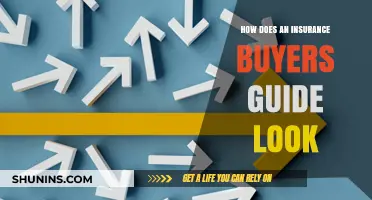 Understanding Insurance: A Comprehensive Buyer's Guide for Smart Choices