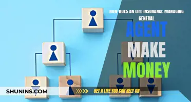 Managing General Agents: Life Insurance Money-Makers