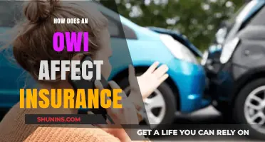 OWI Impact: Insurance Rates and Coverage