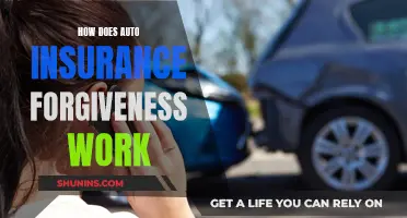 Understanding Auto Insurance Forgiveness: A Second Chance on the Road