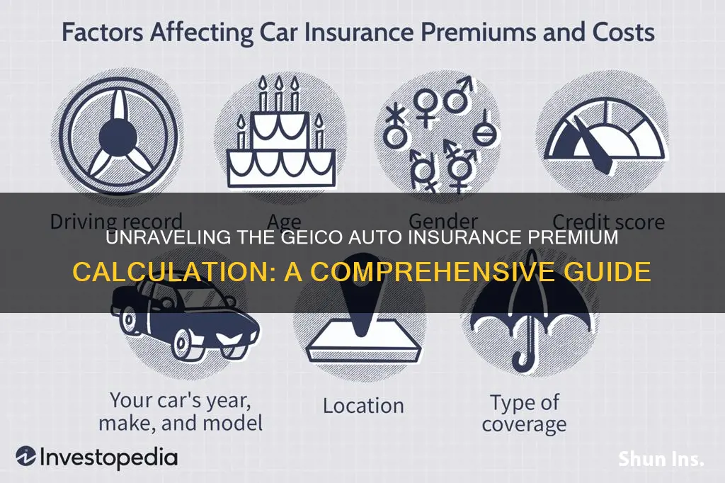 how does auto insurance premium calculated geico