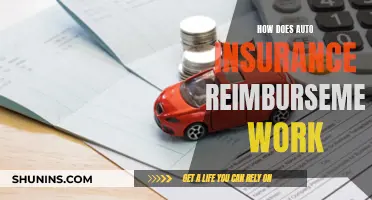 Understanding Auto Insurance Reimbursement: Your Guide to Getting Covered