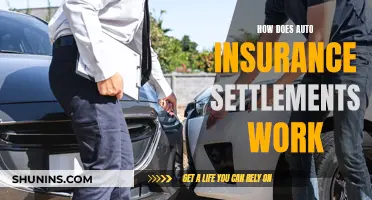 Unraveling the Auto Insurance Settlement Process: A Comprehensive Guide