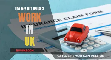 Understanding UK Auto Insurance: A Comprehensive Guide