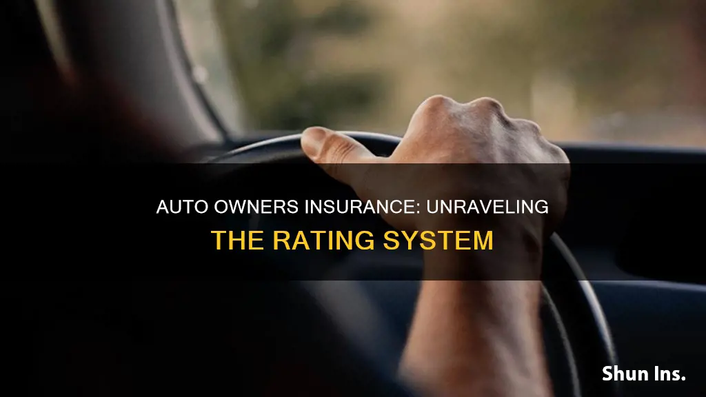 how does auto owners insurance rate