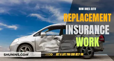 Understanding Auto Replacement Insurance: Getting Back on the Road