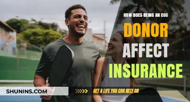 Egg Donor Insurance: What You Need to Know