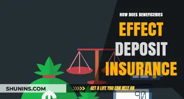 How Beneficiaries Impact Deposit Insurance Coverage and Protection