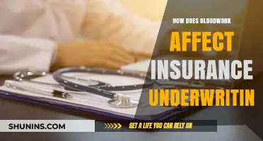 Bloodwork: Insurance Underwriting's Key to Health Insights