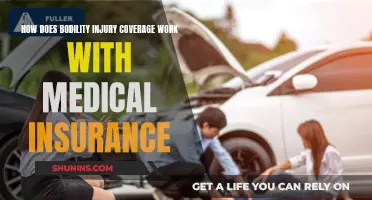 Understanding Bodily Injury Coverage and Medical Insurance Claims