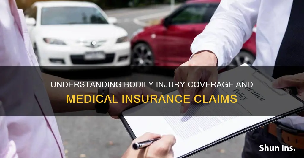 how does bodility injury coverage work with medical insurance
