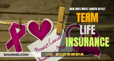 Life Insurance and Breast Cancer: Impact and Options