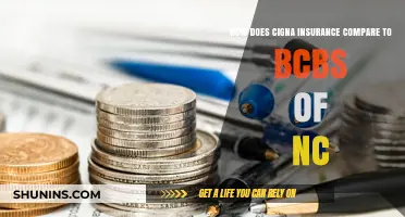 Cigna vs. BCBS NC: Comparing Coverage, Costs, and Benefits
