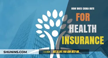 Cigna Health Insurance Review: Coverage, Costs, and Customer Satisfaction