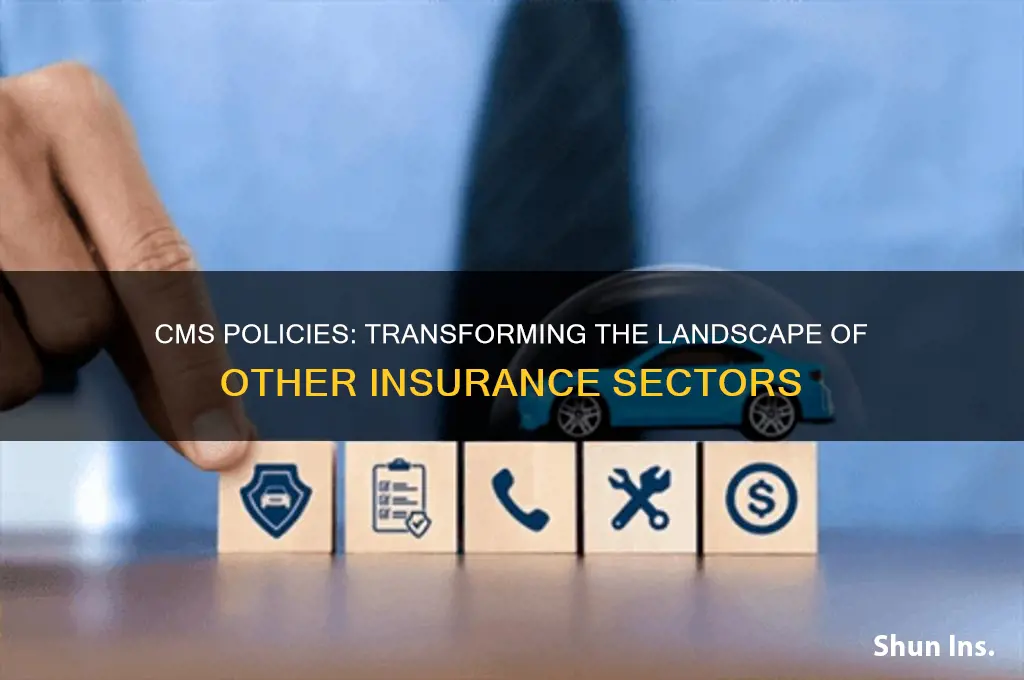 how does cms impact other insurance