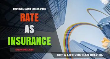 Commerce Mapfre Insurance: Is It Worth the Hype?