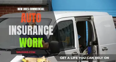 Auto Insurance: Commercial Coverage Explained