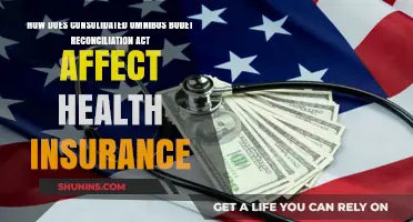 COBRA's Impact: Understanding Health Insurance Changes Post-Employment