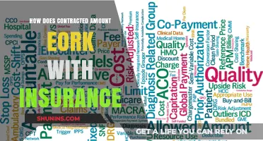 Understanding Contracted Amounts in Insurance: How It Works and Why It Matters