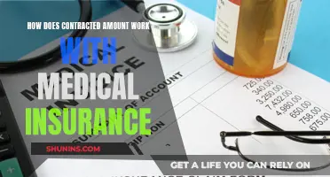 Understanding Medical Insurance: Contracted Amounts and Their Impact