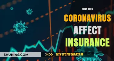Coronavirus Impact: Insurance and Policy Changes