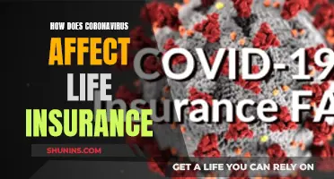 Life Insurance and COVID-19: What You Need to Know