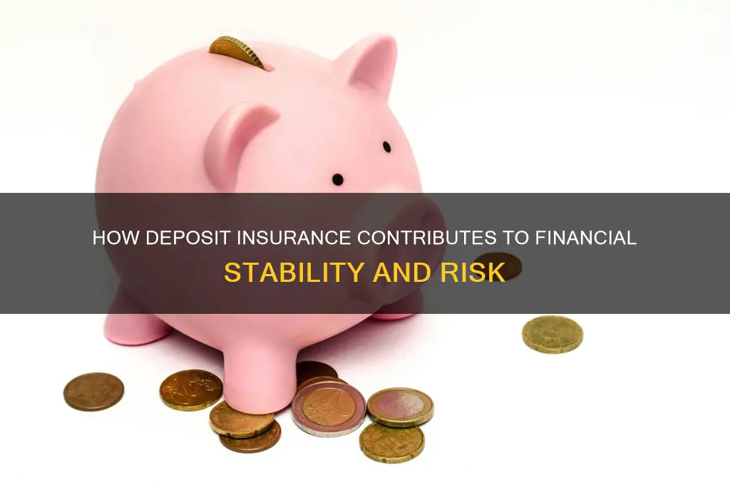 how does deposit insurance lead to it
