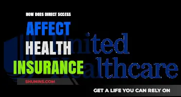 Direct Access Transforms Health Insurance: Benefits, Costs, and Coverage Explained