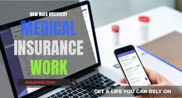Understanding Discovery Medical Insurance Coverage and Benefits
