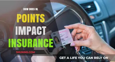 How DL Points Affect Your Insurance Rates and Coverage