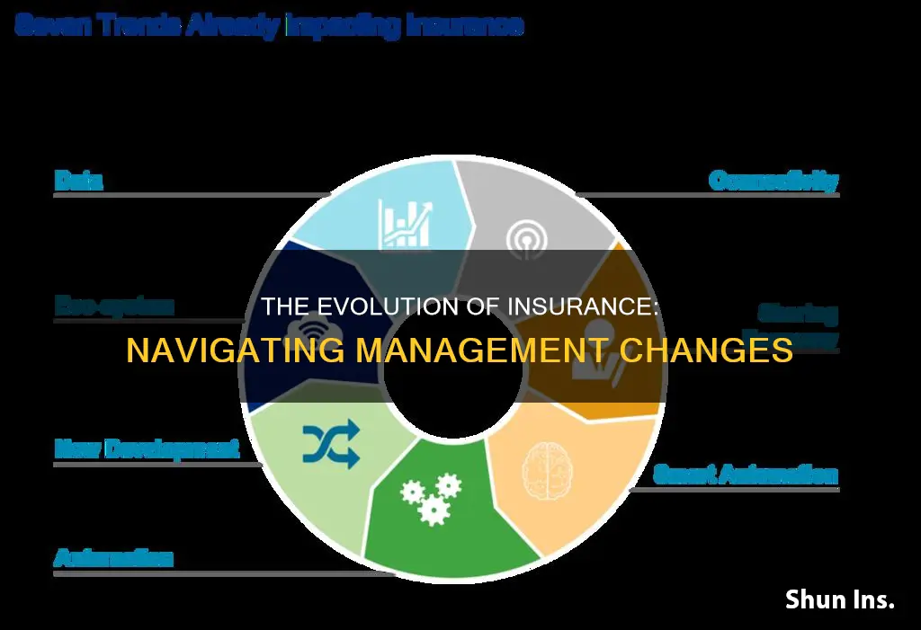 how does does the management changes in insurance industry