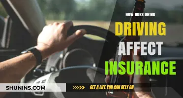 Drink Driving: Insurance Impact and Consequences