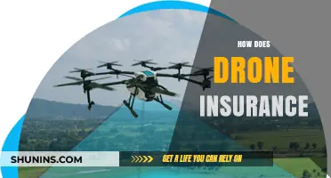 Understanding Drone Insurance: Coverage, Costs, and Essential Protection Tips