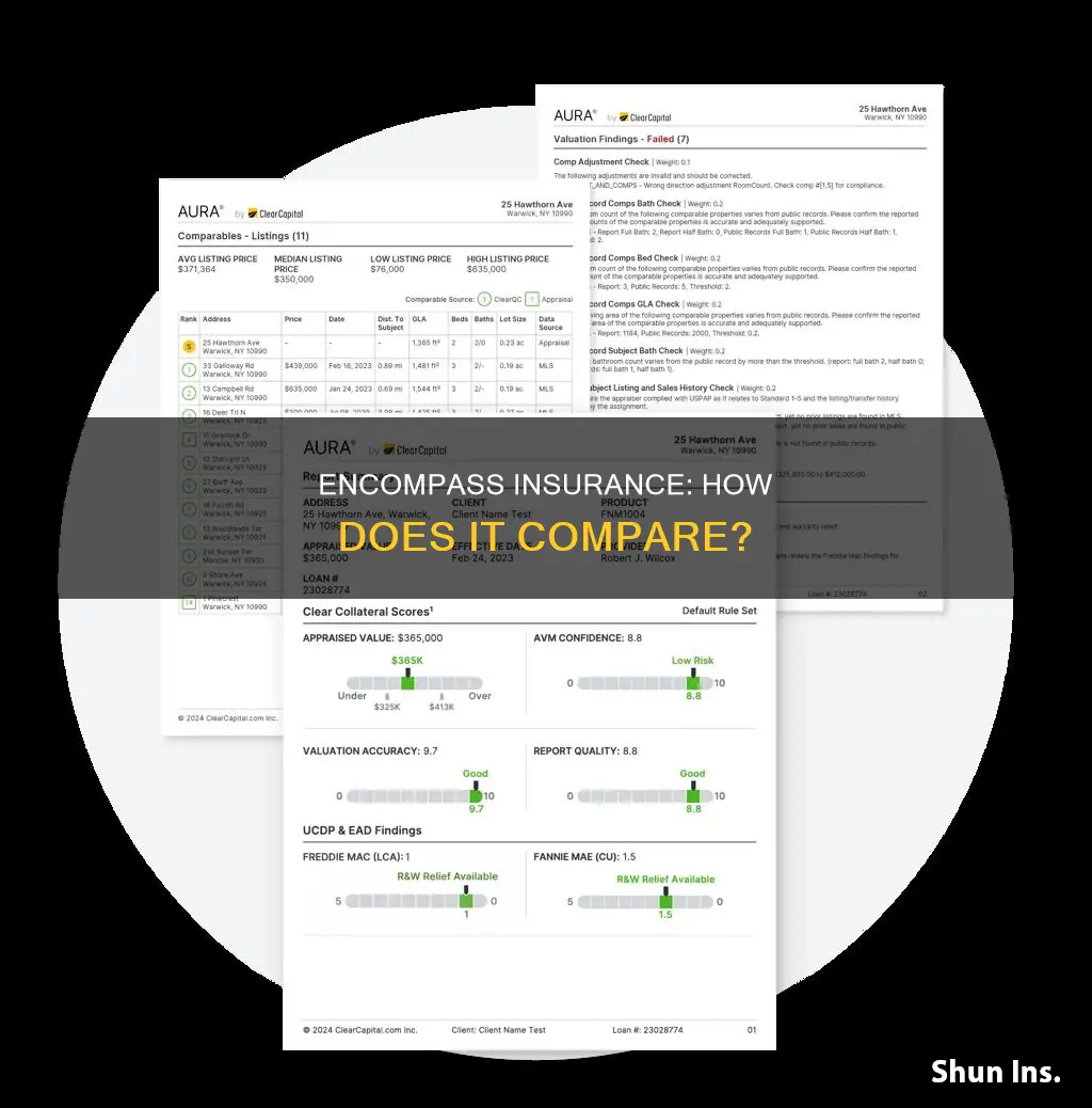 how does encompass insurance rate against others
