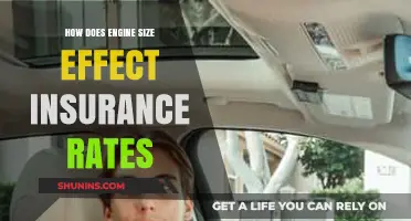 Engine Size: Impacting Insurance Rates and Performance