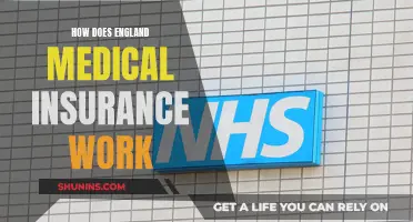 Understanding England's Medical Insurance System