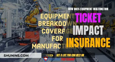 Equipment Malfunction Ticket's Impact on Insurance: A Comprehensive Guide