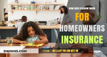 Escrow Basics: Homeowners Insurance Simplified