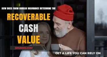 Understanding Farm Bureau Insurance: Calculating Recoverable Cash Value Explained