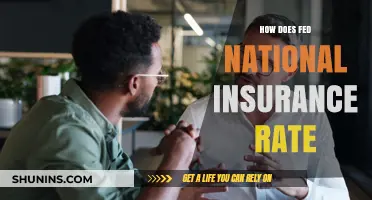 Federal Insurance: Understanding National Rates and Their Impact
