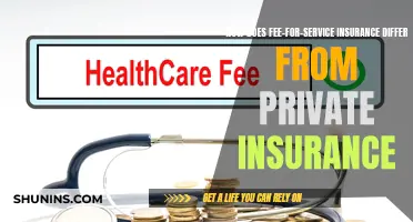 Fee-for-Service Insurance: How is it Different from Private Insurance?