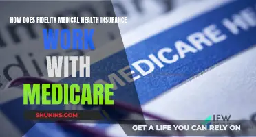Fidelity Medical Insurance: Working with Medicare, What You Need to Know